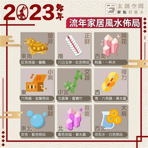 2023年風水布局|【2023風水擺設】新年開運6大簡易風水陣教學、兔年。